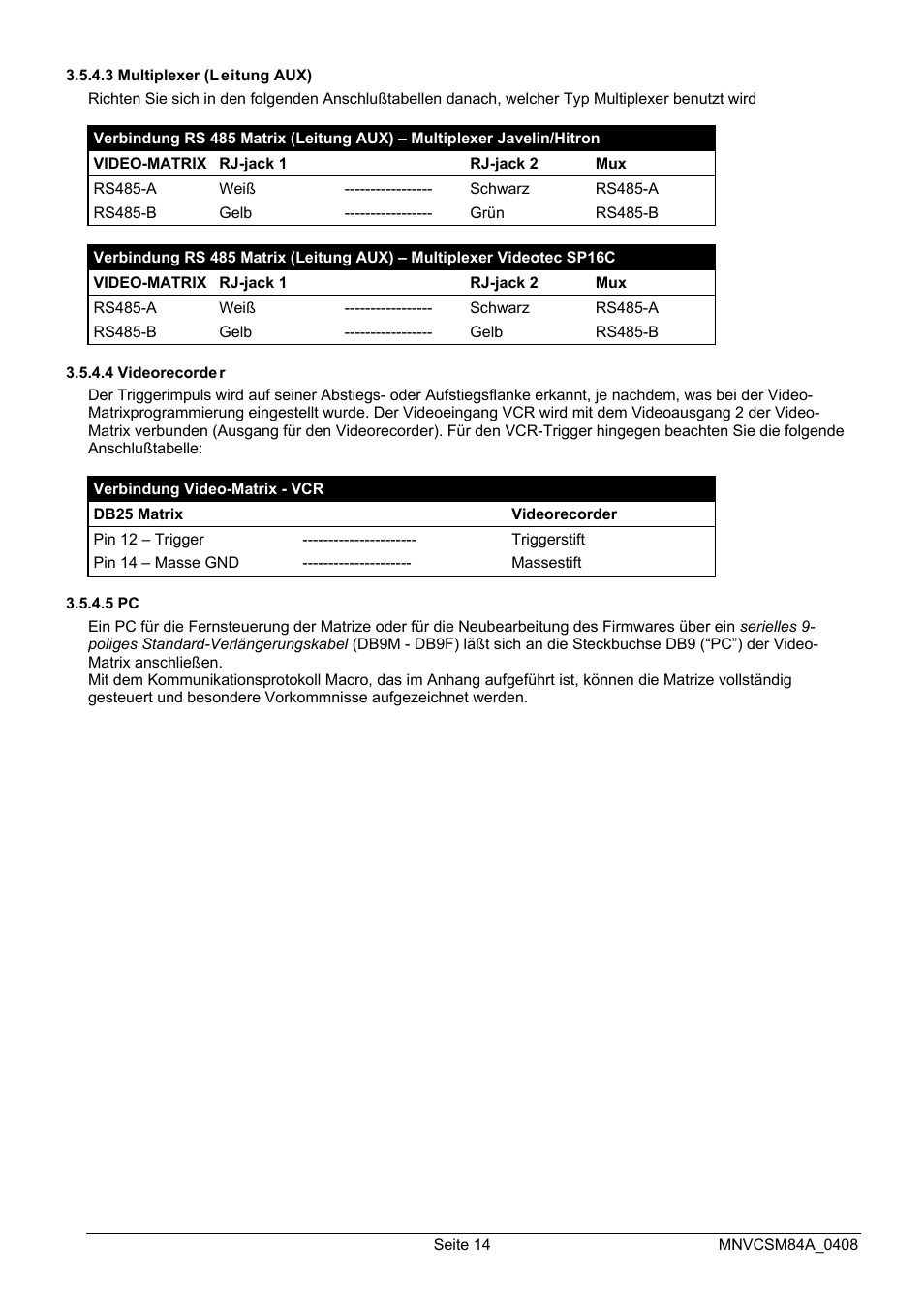 Videotec SM164B User Manual | Page 126 / 150