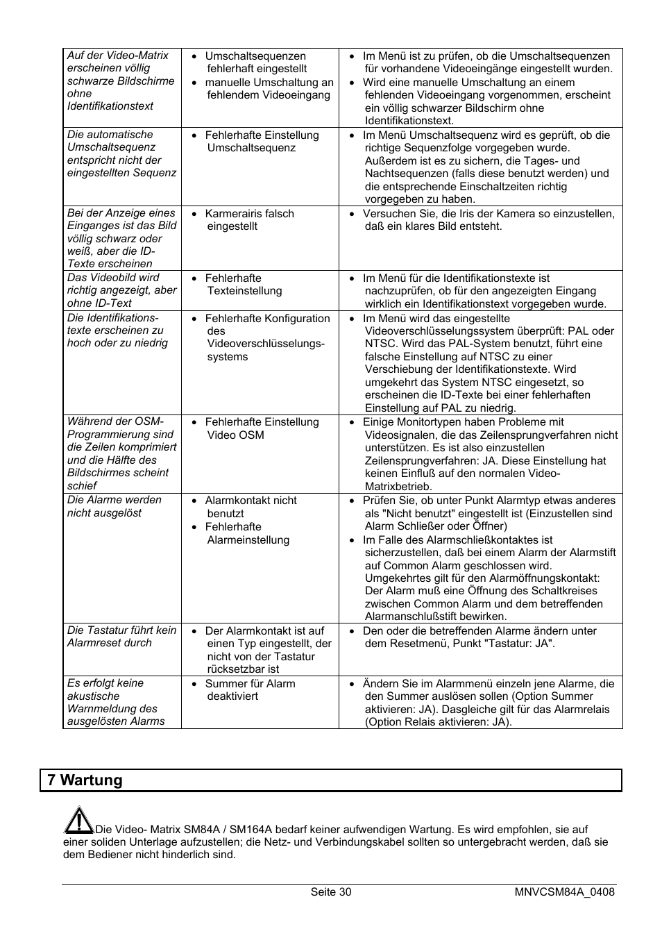 7 wartung | Videotec SM164B User Manual | Page 142 / 150