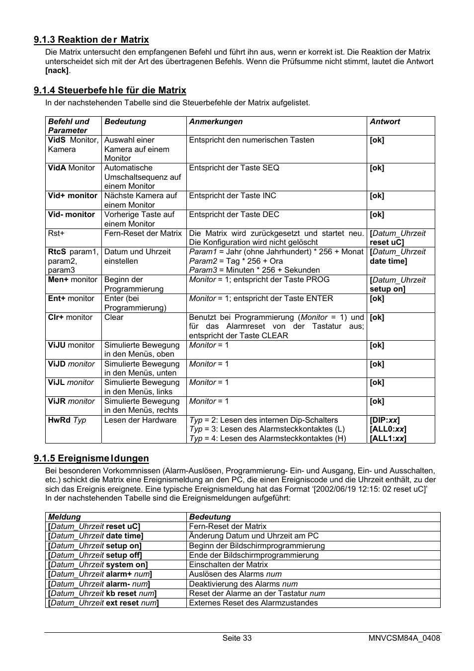 Videotec SM164B User Manual | Page 145 / 150