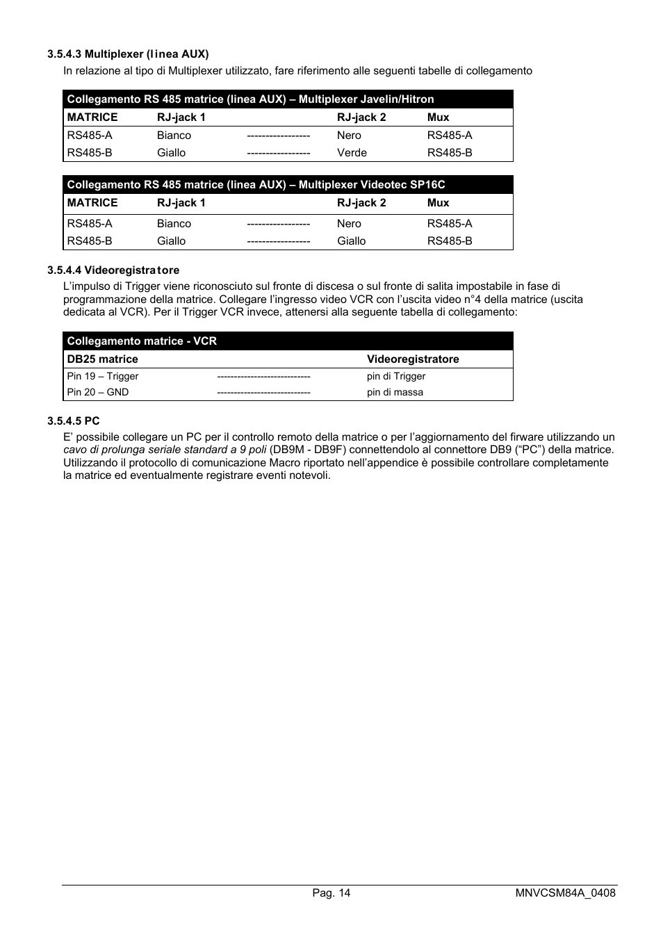 Videotec SM164B User Manual | Page 18 / 150
