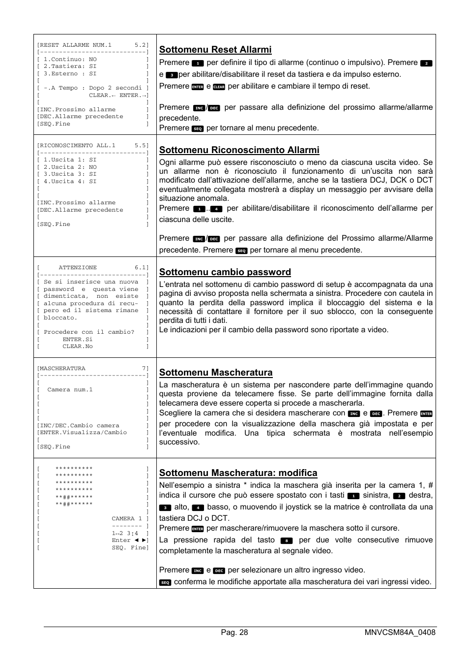 Videotec SM164B User Manual | Page 32 / 150