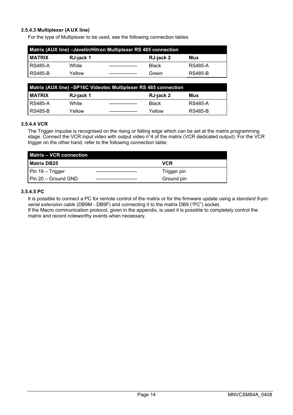 Videotec SM164B User Manual | Page 54 / 150