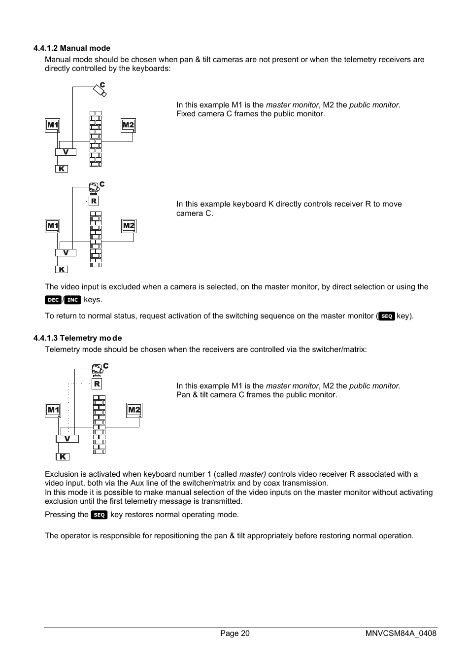 Videotec SM164B User Manual | Page 60 / 150