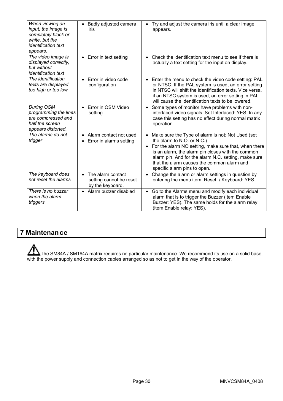 7 maintenan ce | Videotec SM164B User Manual | Page 70 / 150