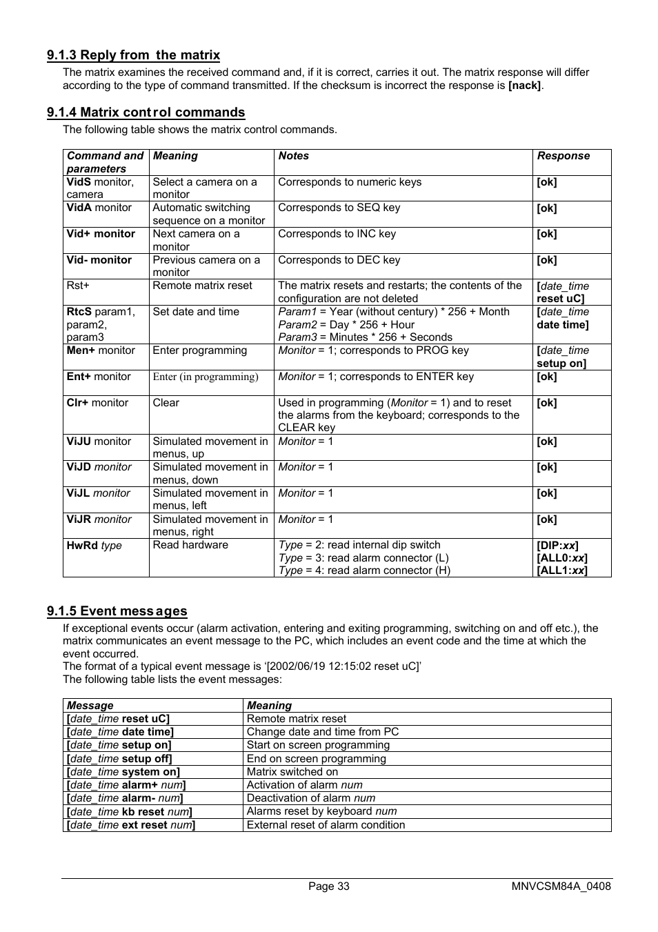 Videotec SM164B User Manual | Page 73 / 150