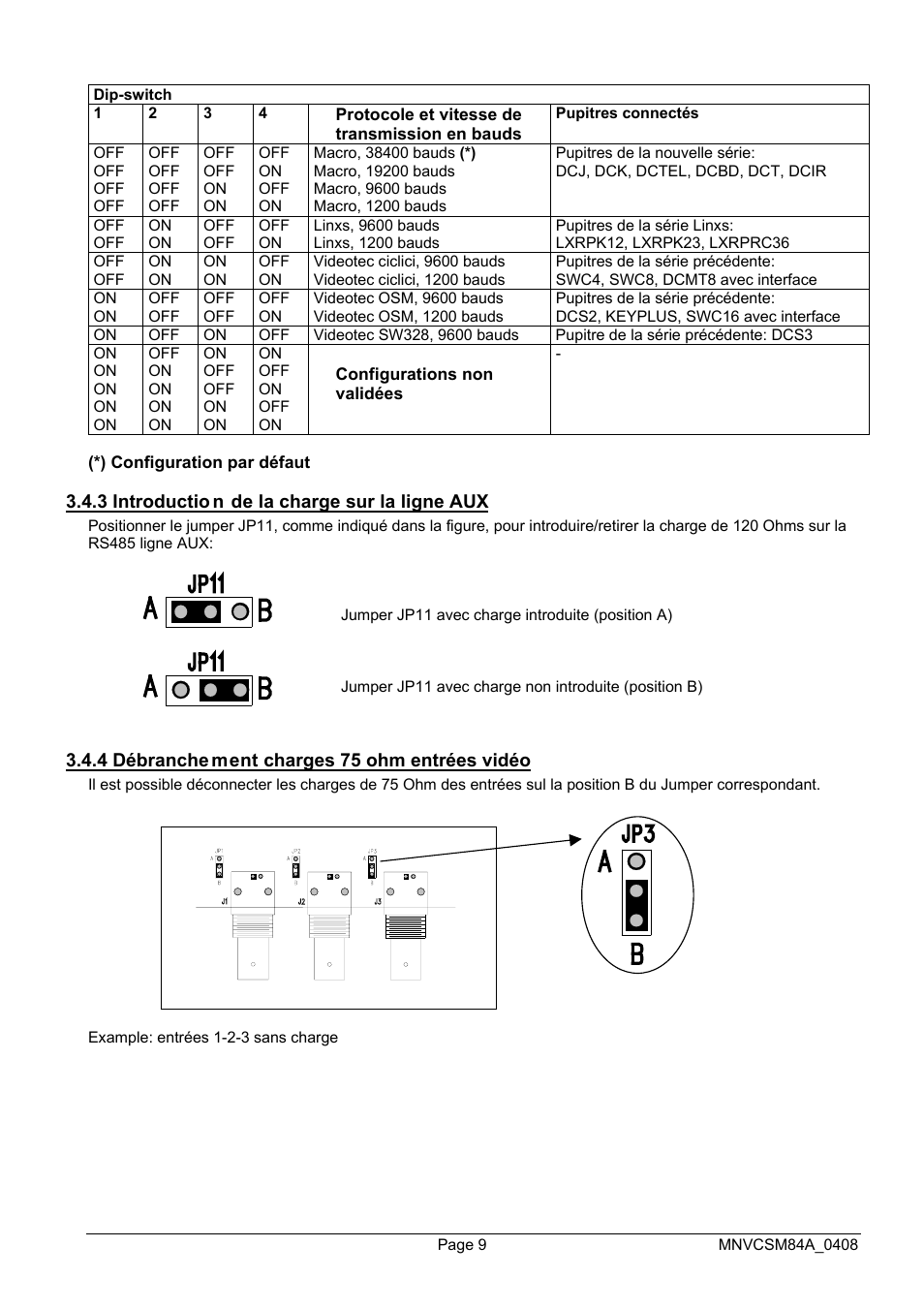 Videotec SM164B User Manual | Page 85 / 150
