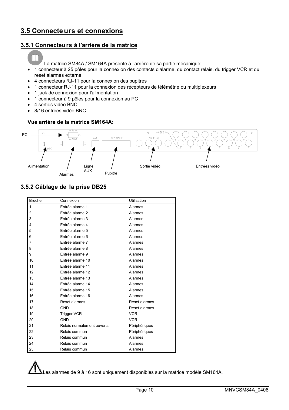 5 connecte urs et connexions, 1 connecteu rs à l'arrière de la matrice, 2 câblage de la prise db25 | Vue arrière de la matrice sm164a | Videotec SM164B User Manual | Page 86 / 150