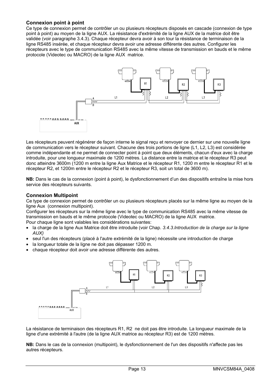 Videotec SM164B User Manual | Page 89 / 150
