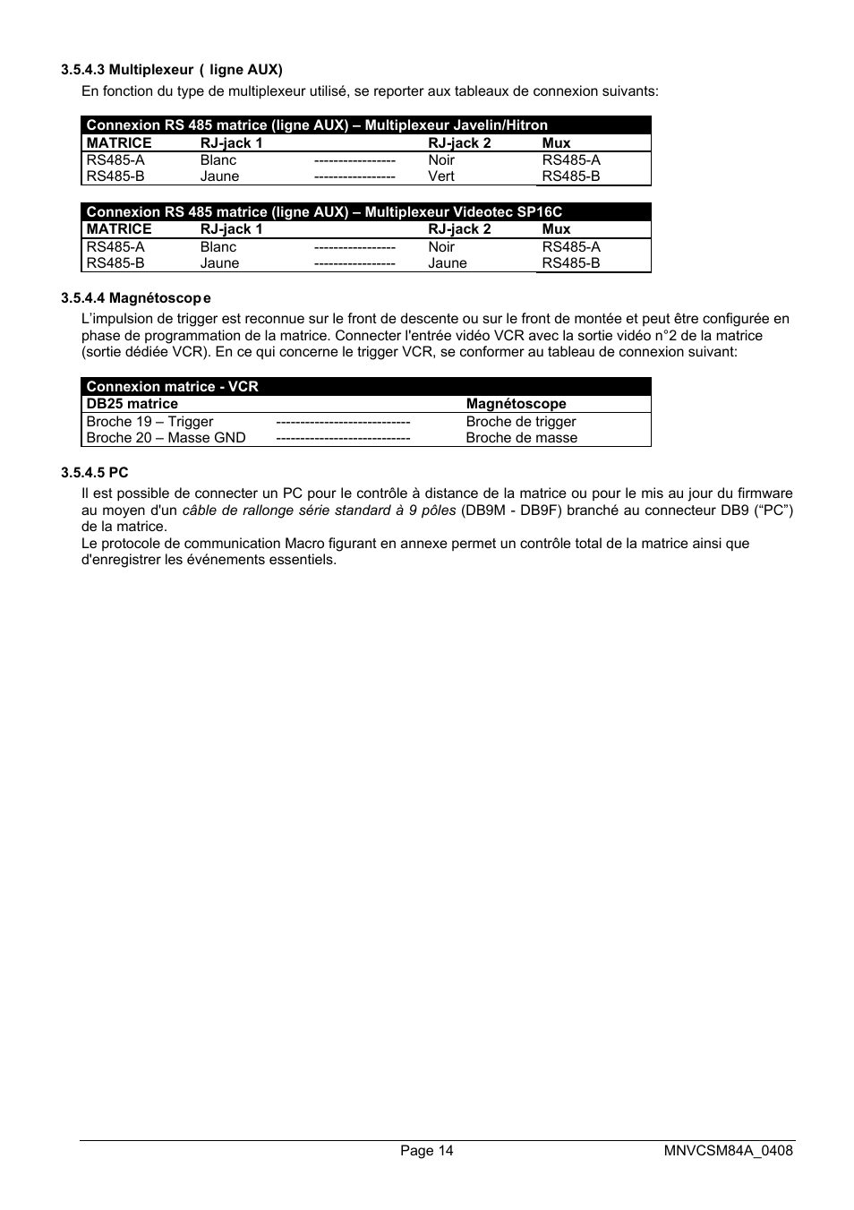 Videotec SM164B User Manual | Page 90 / 150