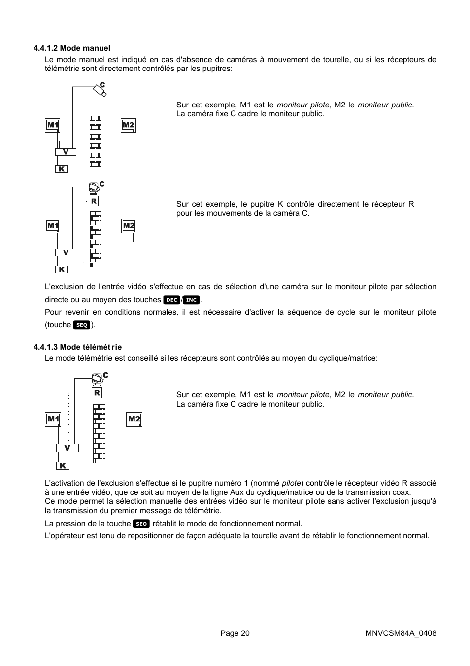 Videotec SM164B User Manual | Page 96 / 150
