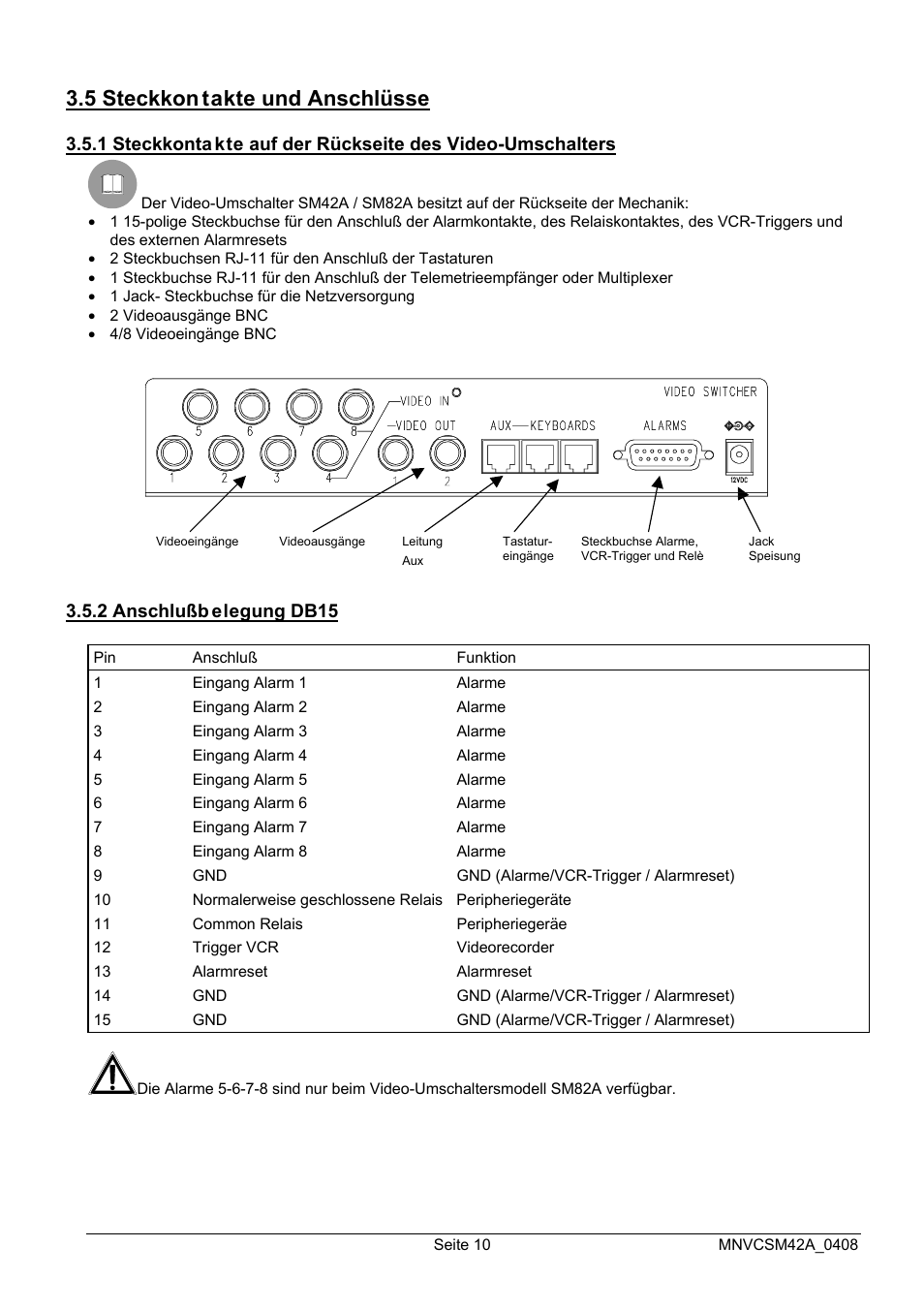 5 steckkon takte und anschlüsse | Videotec SM82A User Manual | Page 116 / 142