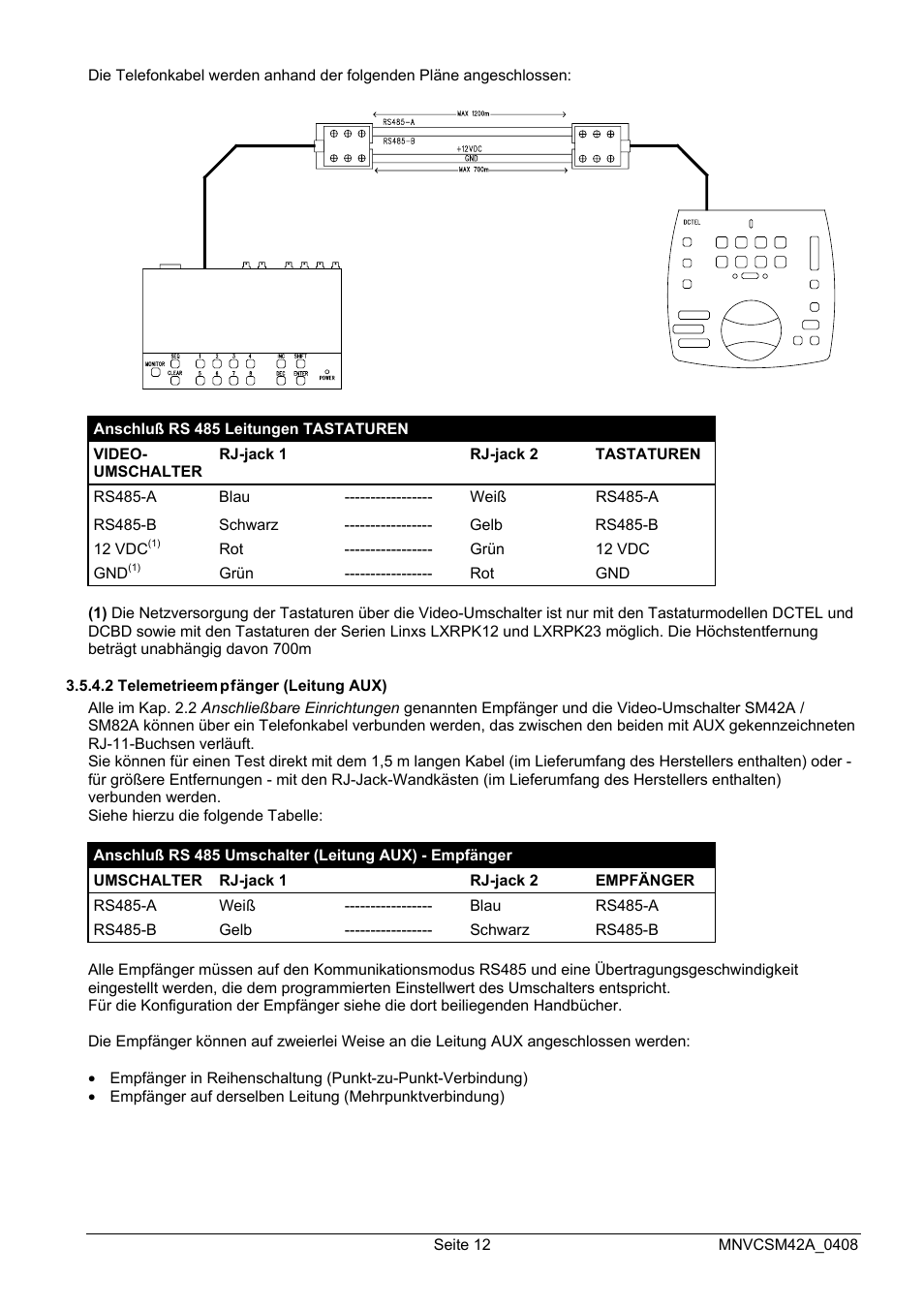 Videotec SM82A User Manual | Page 118 / 142