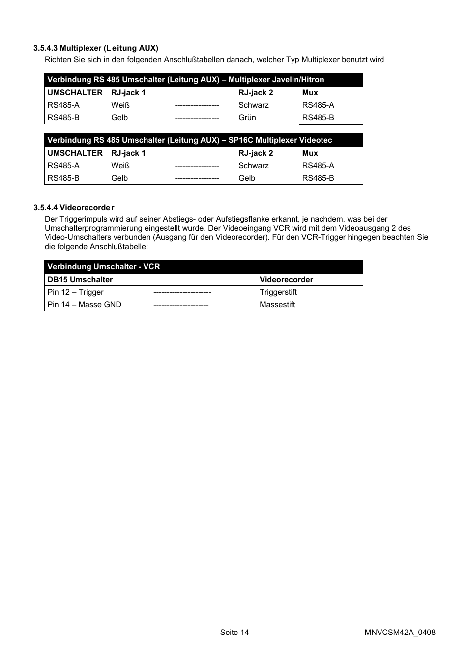 Videotec SM82A User Manual | Page 120 / 142