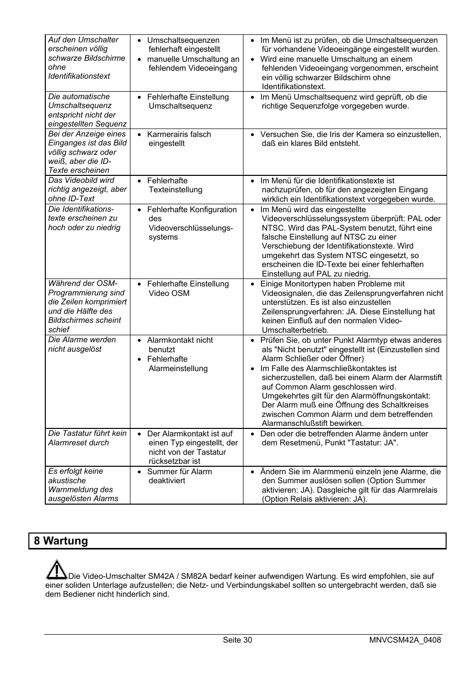 8 wartung | Videotec SM82A User Manual | Page 136 / 142