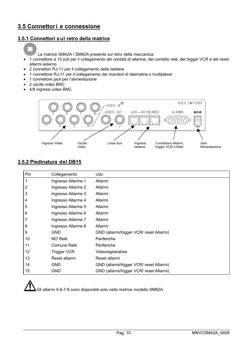 5 connettor i e connessione | Videotec SM82A User Manual | Page 14 / 142