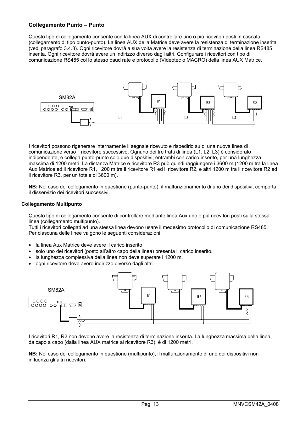 Videotec SM82A User Manual | Page 17 / 142