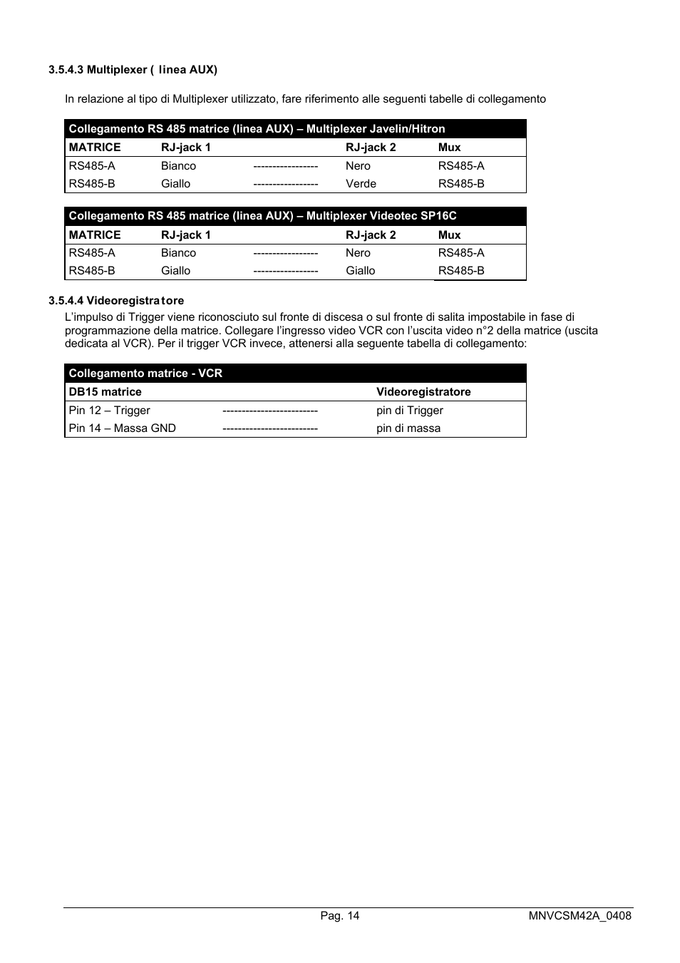 Videotec SM82A User Manual | Page 18 / 142