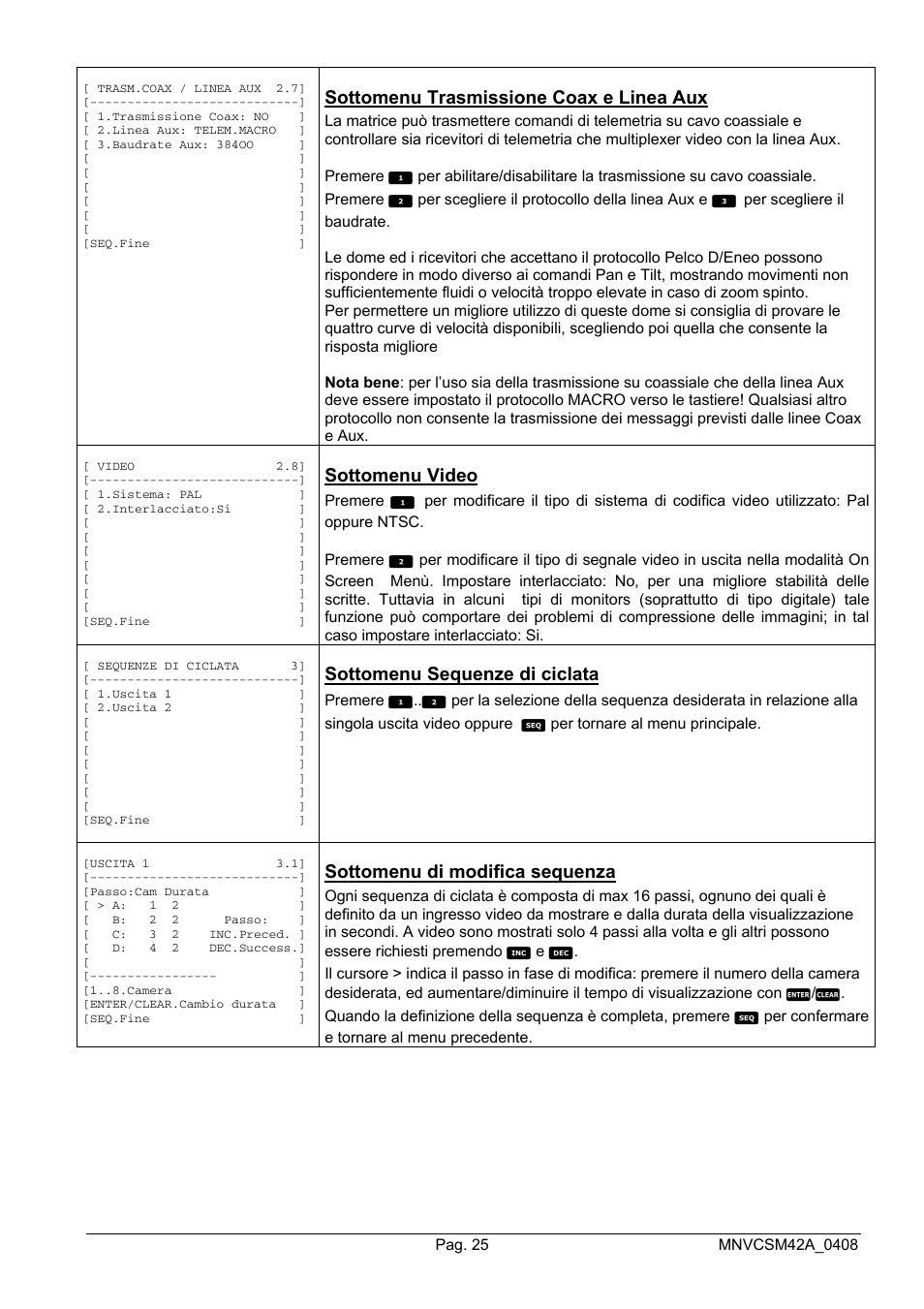 Videotec SM82A User Manual | Page 29 / 142