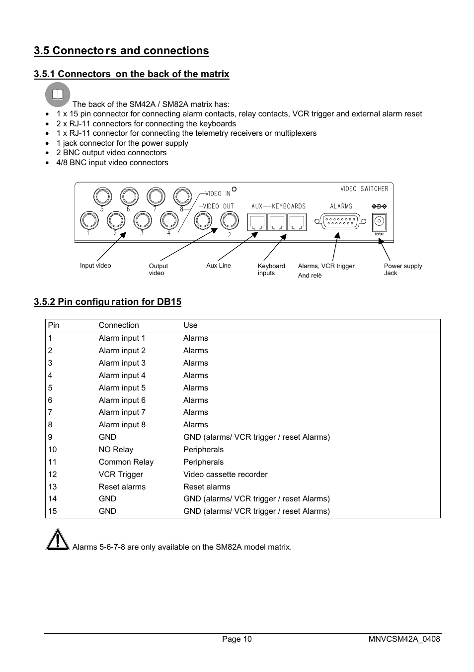 5 connecto rs and connections | Videotec SM82A User Manual | Page 48 / 142