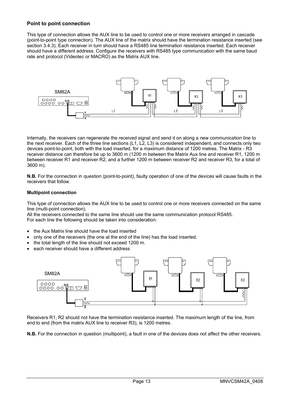 Videotec SM82A User Manual | Page 51 / 142