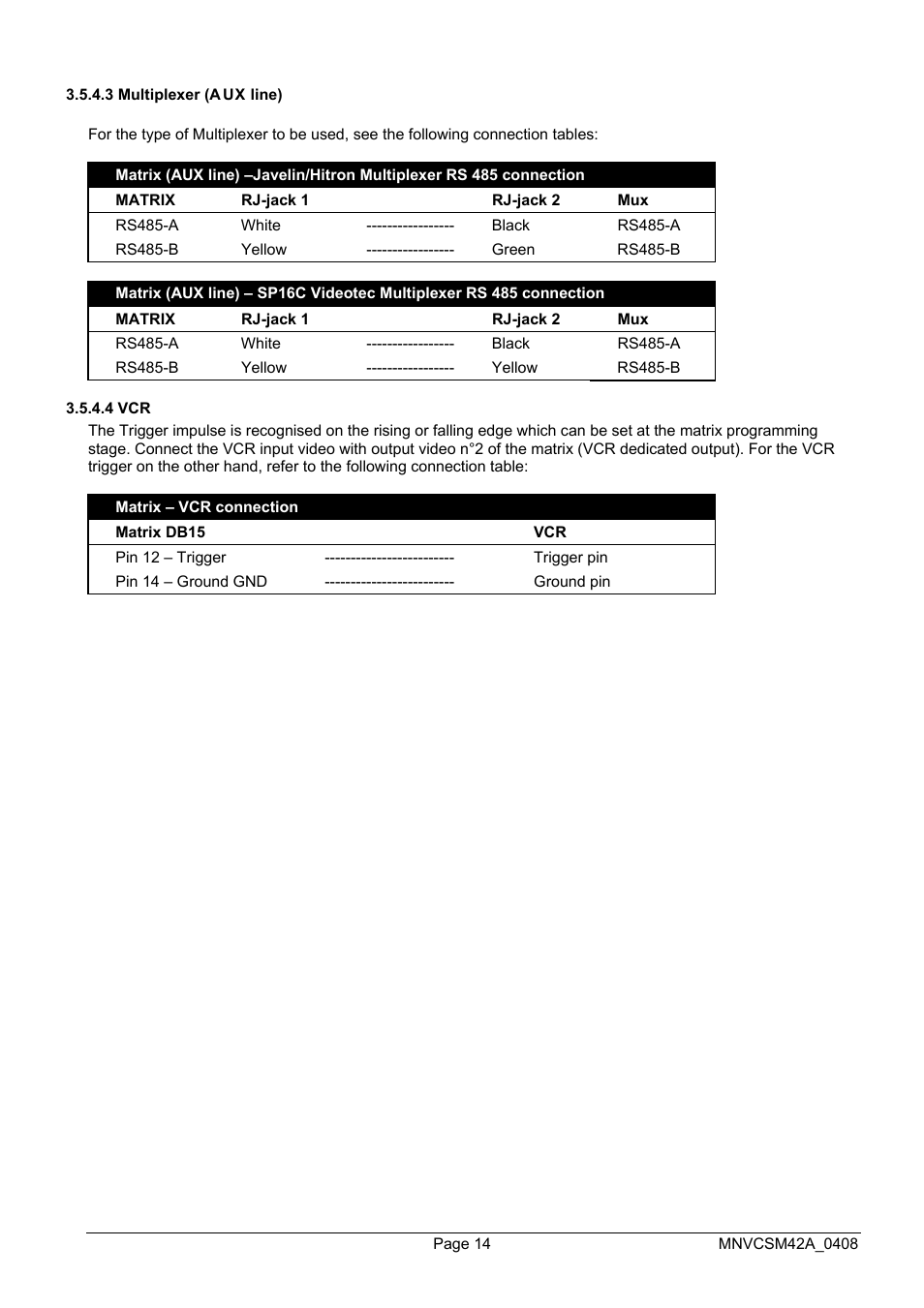 Videotec SM82A User Manual | Page 52 / 142