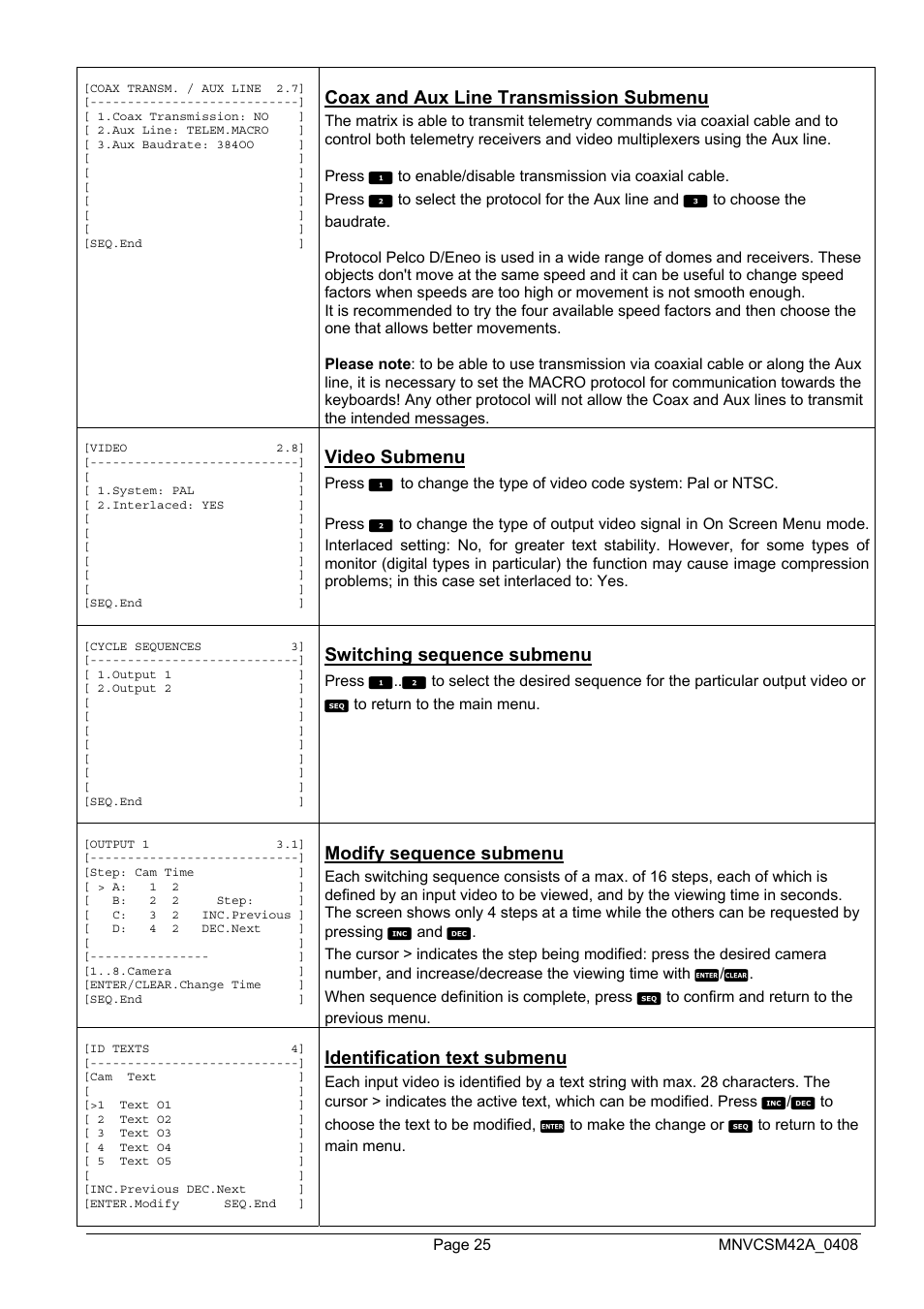 Videotec SM82A User Manual | Page 63 / 142