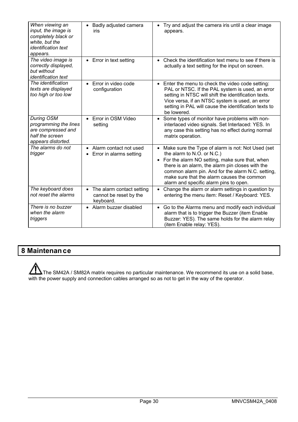 8 maintenan ce | Videotec SM82A User Manual | Page 68 / 142