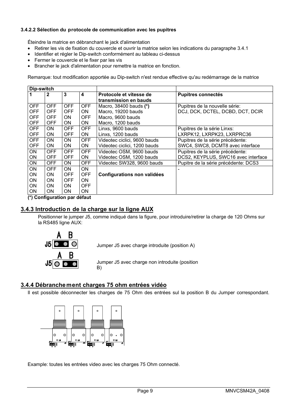 Videotec SM82A User Manual | Page 81 / 142