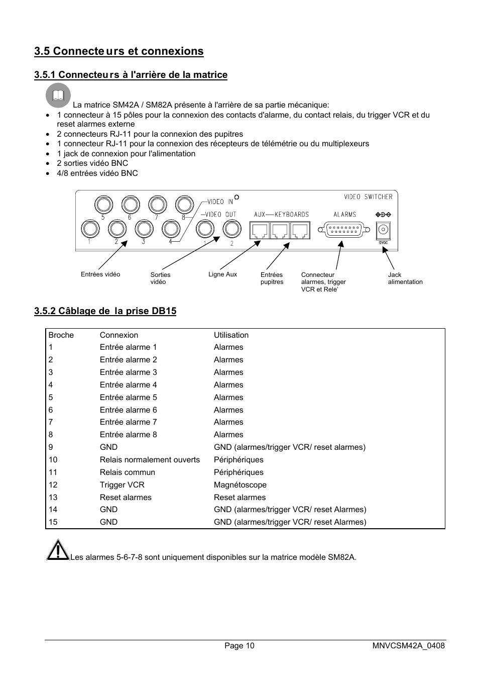 5 connecte urs et connexions | Videotec SM82A User Manual | Page 82 / 142