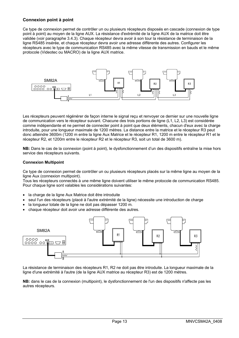 Videotec SM82A User Manual | Page 85 / 142