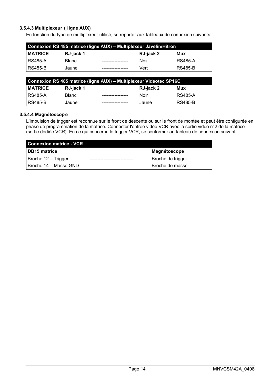 Videotec SM82A User Manual | Page 86 / 142