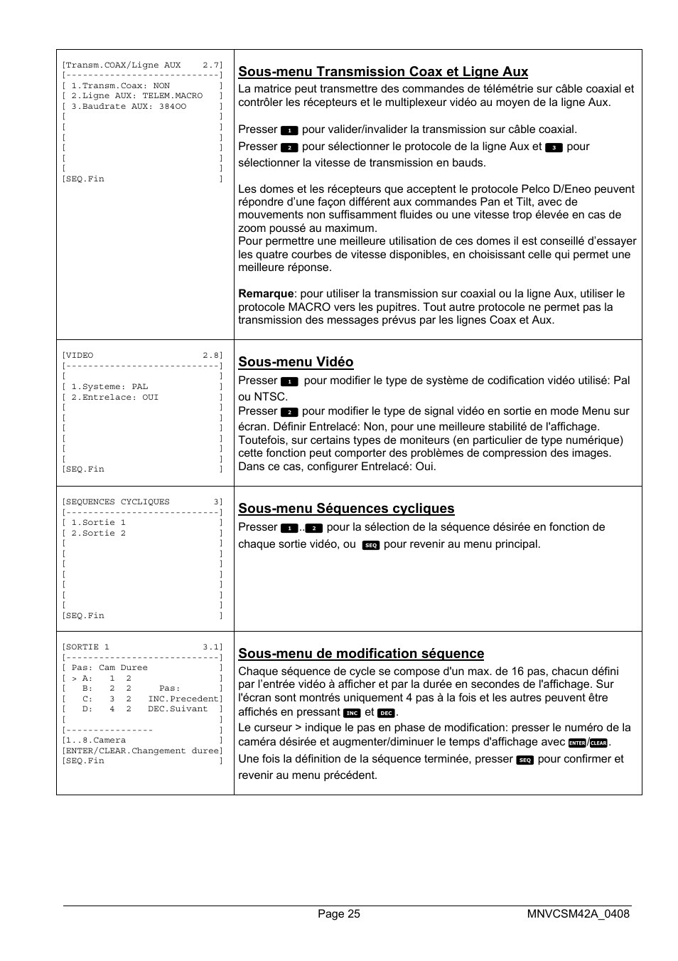 Videotec SM82A User Manual | Page 97 / 142