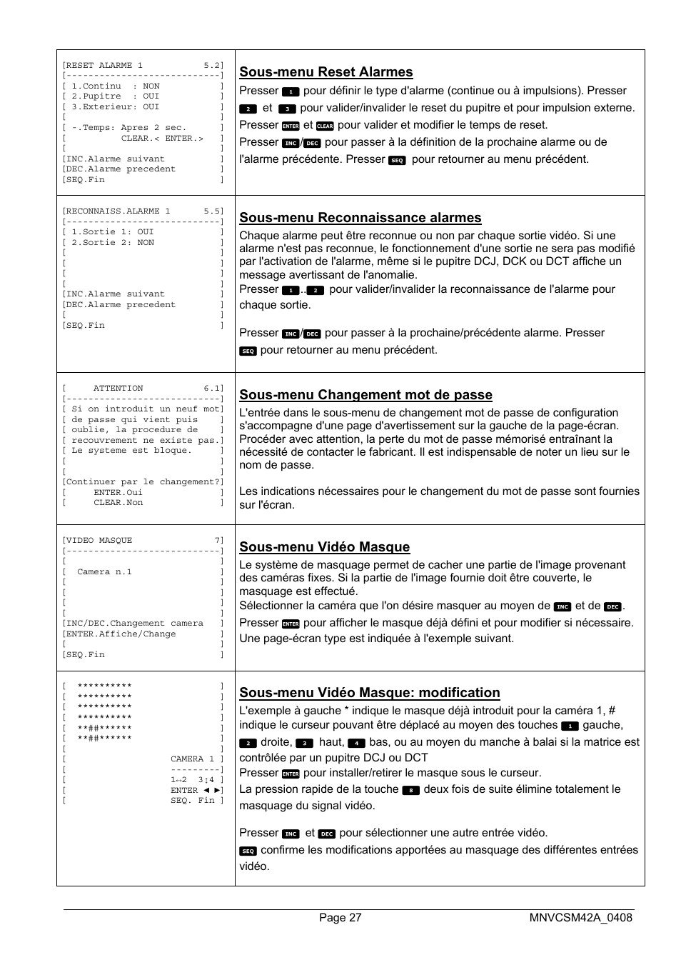 Videotec SM82A User Manual | Page 99 / 142