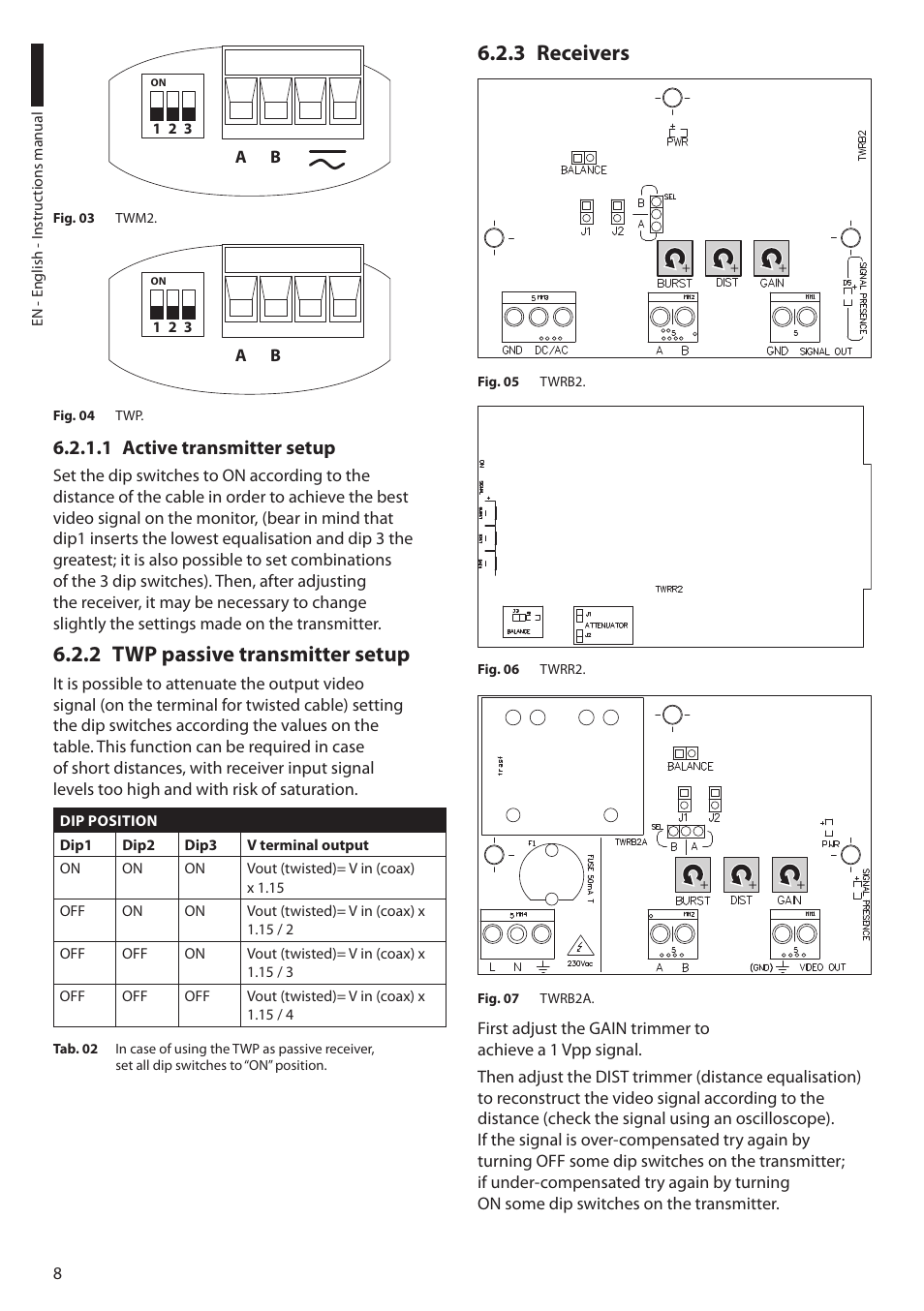 1 active transmitter setup, 2 twp passive transmitter setup, 3 receivers | 2 twp passive transmitter setup 6.2.3 receivers | Videotec TW Serie User Manual | Page 10 / 52