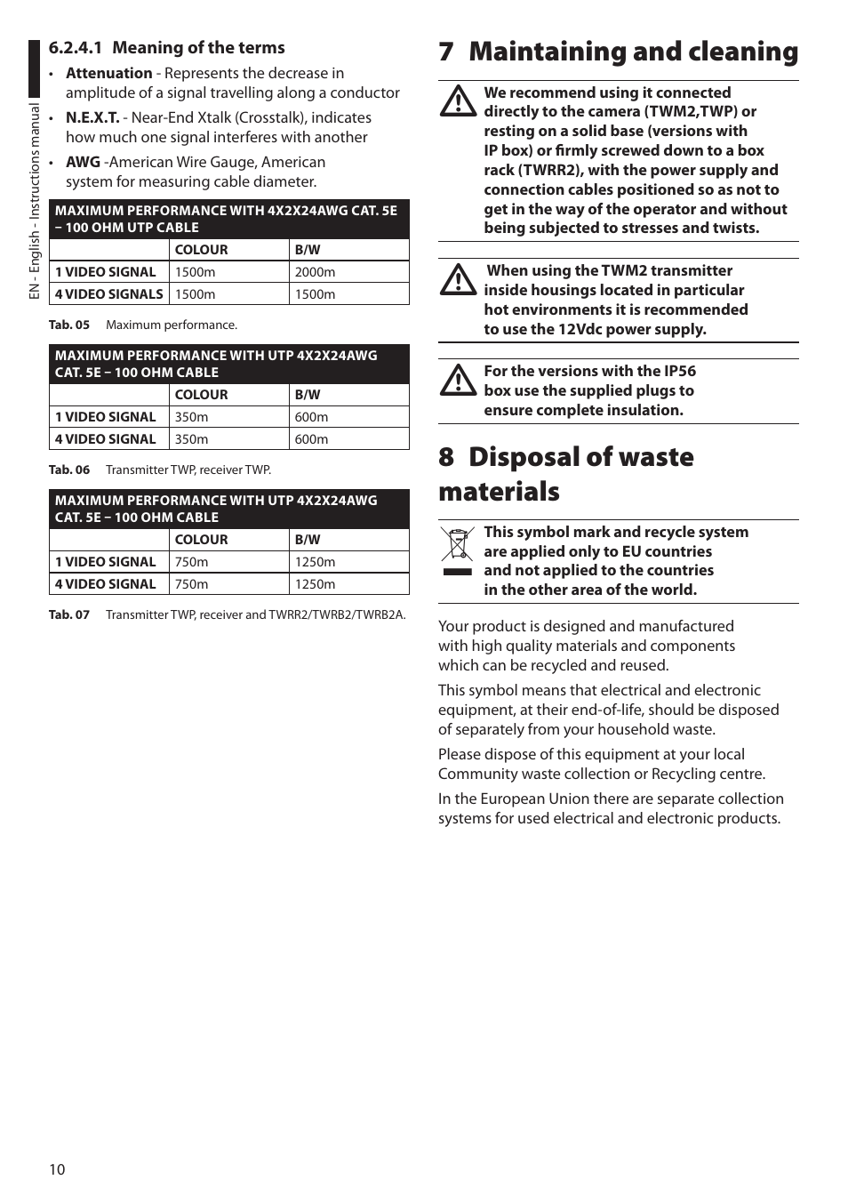 1 meaning of the terms, 7 maintaining and cleaning, 8 disposal of waste materials | Videotec TW Serie User Manual | Page 12 / 52