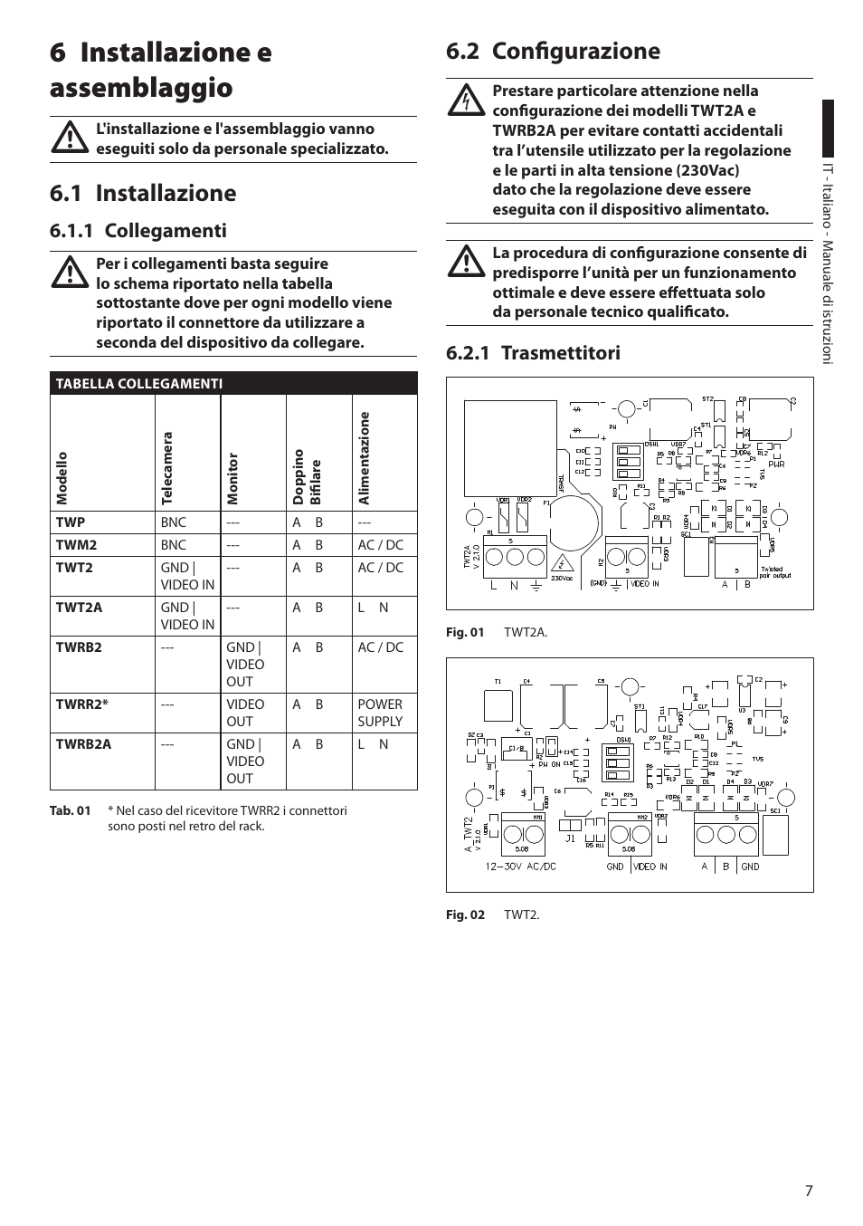 6 installazione e assemblaggio, 1 installazione, 1 collegamenti | 2 configurazione, 1 trasmettitori | Videotec TW Serie User Manual | Page 21 / 52