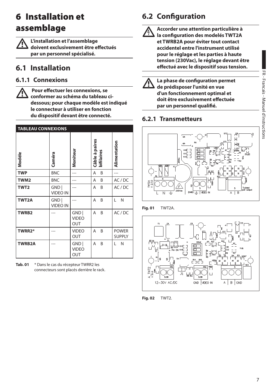 6 installation et assemblage, 1 installation, 1 connexions | 2 configuration, 1 transmetteurs | Videotec TW Serie User Manual | Page 33 / 52