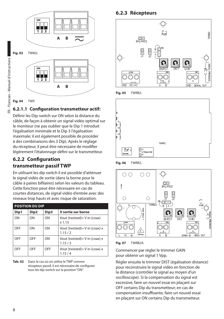 1 configuration transmetteur actif, 2 configuration transmetteur passif twp, 3 récepteurs | Videotec TW Serie User Manual | Page 34 / 52