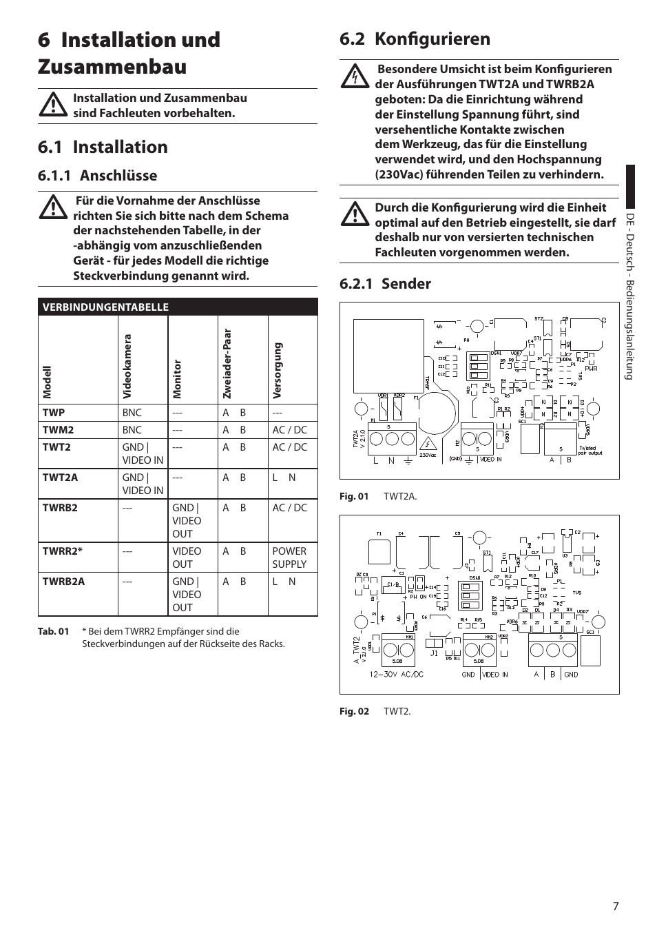 6 installation und zusammenbau, 1 installation, 1 anschlüsse | 2 konfigurieren, 1 sender | Videotec TW Serie User Manual | Page 45 / 52