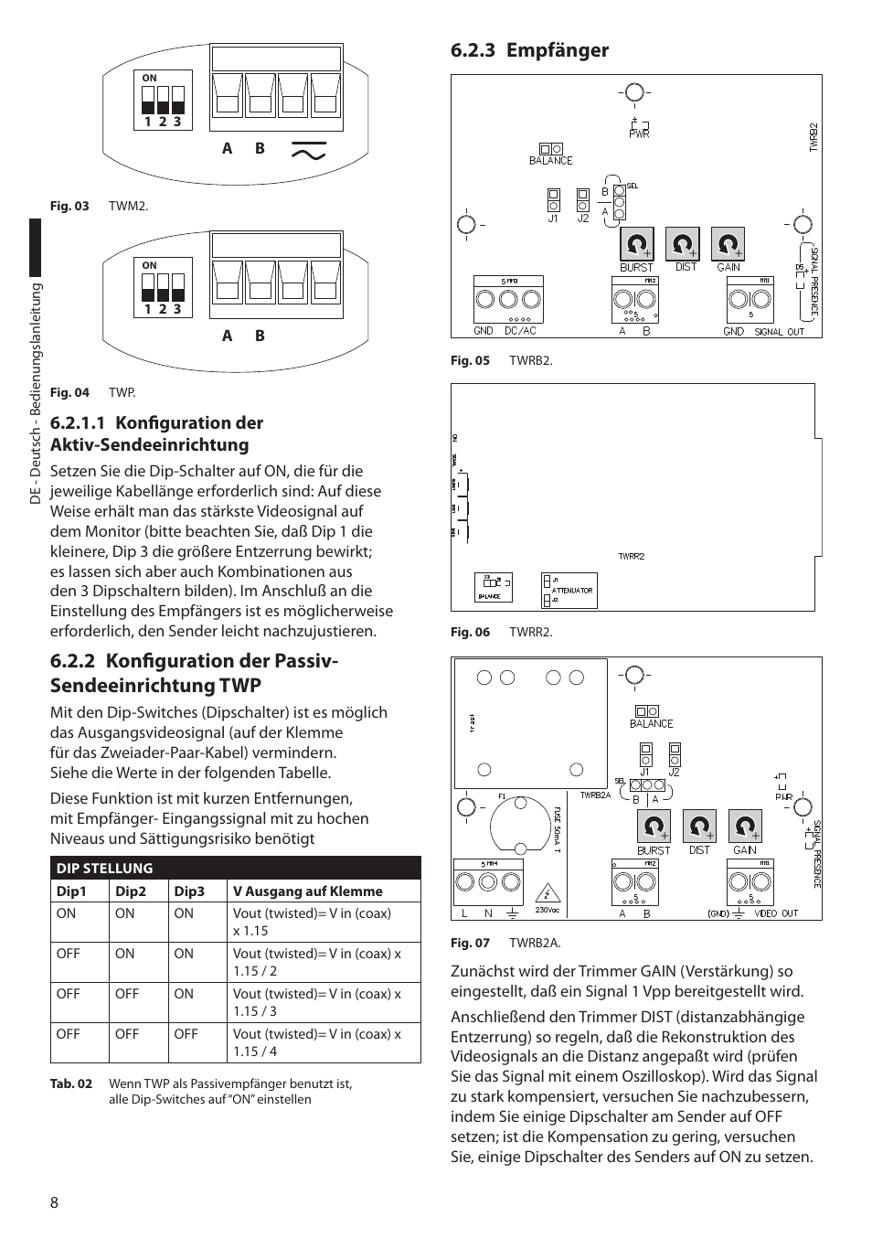 1 konfiguration der aktiv-sendeeinrichtung, 2 konfiguration der passiv-sendeeinrichtung twp, 3 empfänger | 2 konfiguration der passiv- sendeeinrichtung twp | Videotec TW Serie User Manual | Page 46 / 52