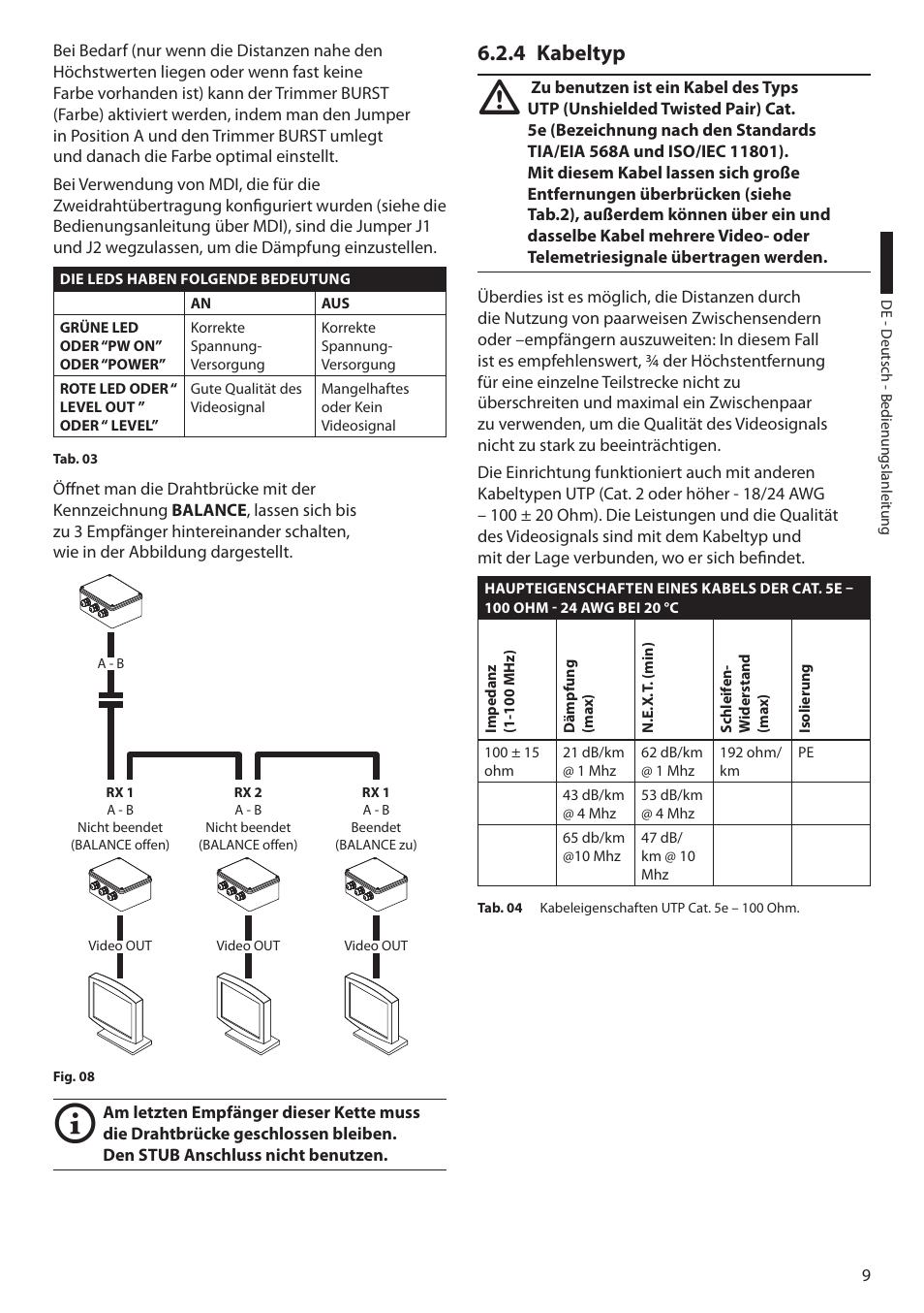 4 kabeltyp | Videotec TW Serie User Manual | Page 47 / 52