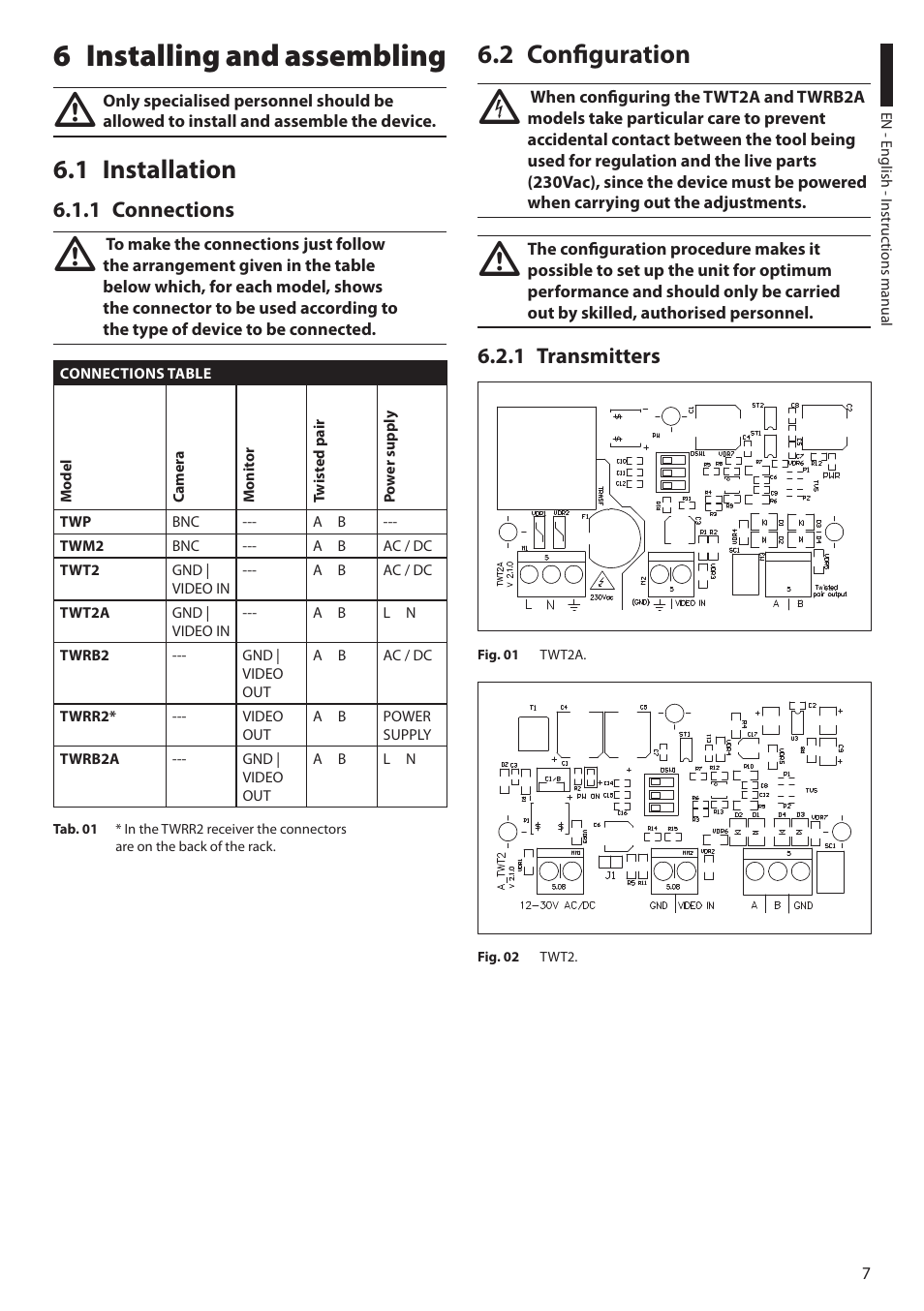 6 installing and assembling, 1 installation, 1 connections | 2 configuration, 1 transmitters | Videotec TW Serie User Manual | Page 9 / 52