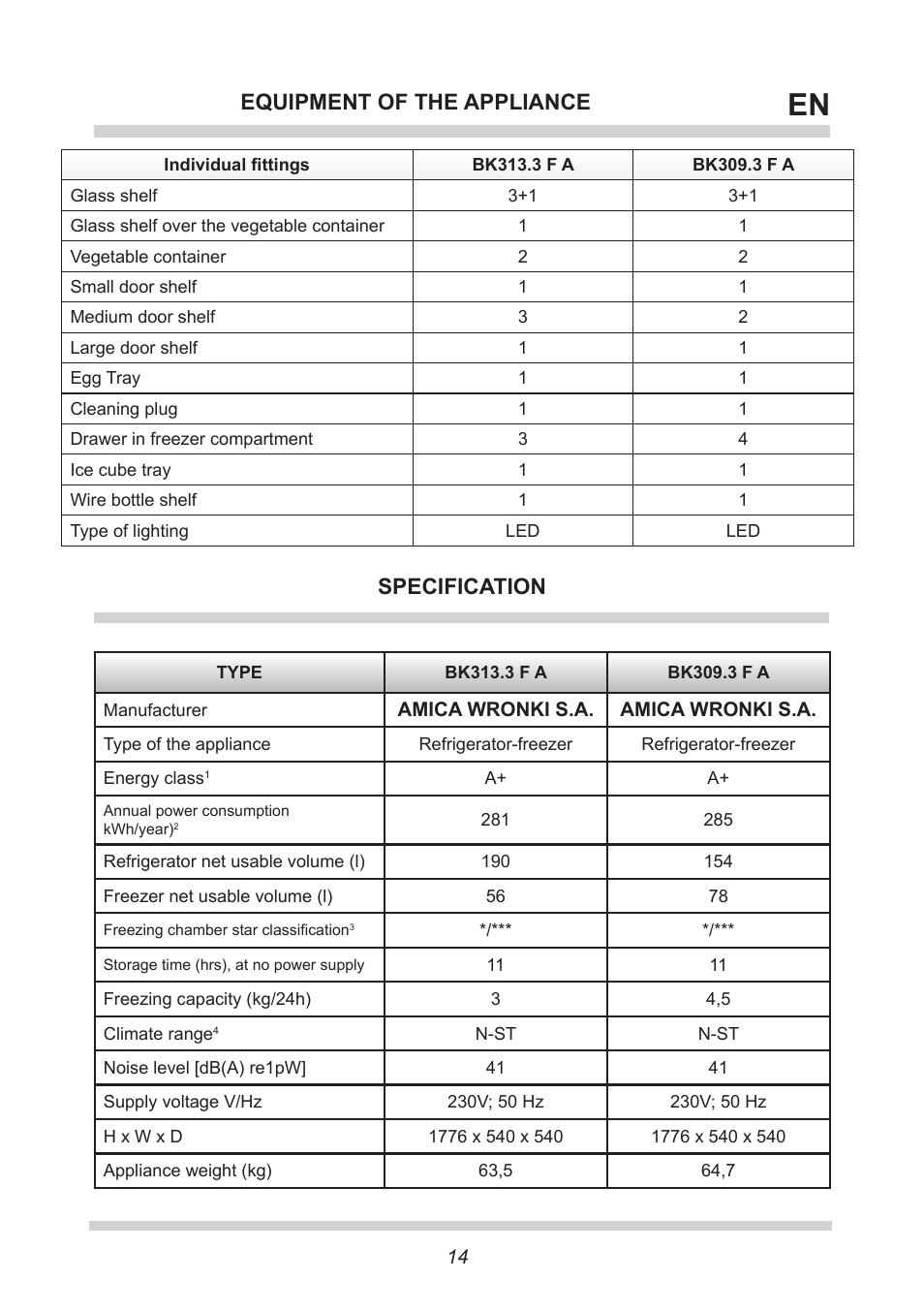 Equipment of the appliance, Specification | AMICA Built-in refrigerators BK309.3FA EN User Manual | Page 14 / 20
