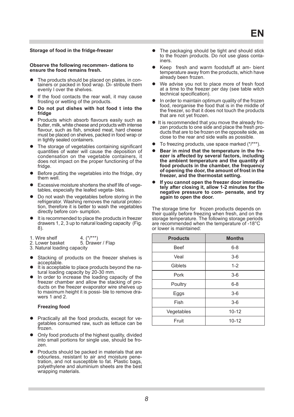 AMICA Built-in refrigerators BK309.3FA EN User Manual | Page 8 / 20