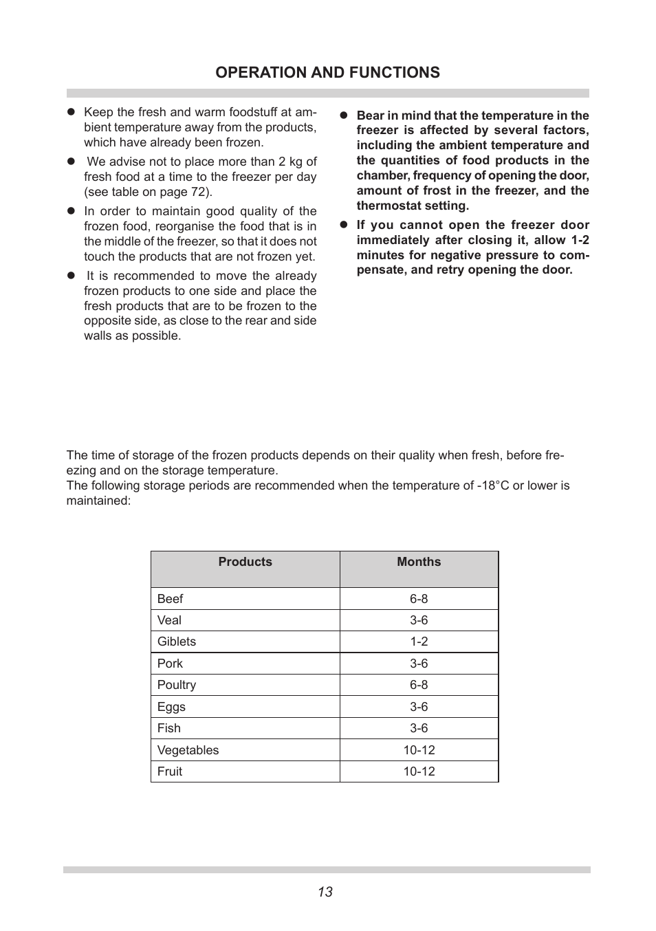 Operation and functions | AMICA Built-in refrigerators BK309.3 EN User Manual | Page 13 / 24