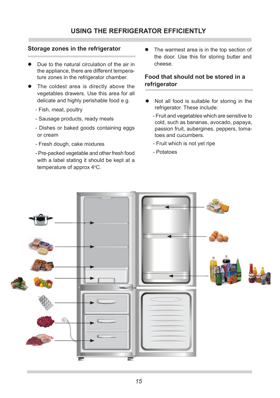 Using the refrigerator efficiently | AMICA Built-in refrigerators BK309.3 EN User Manual | Page 15 / 24