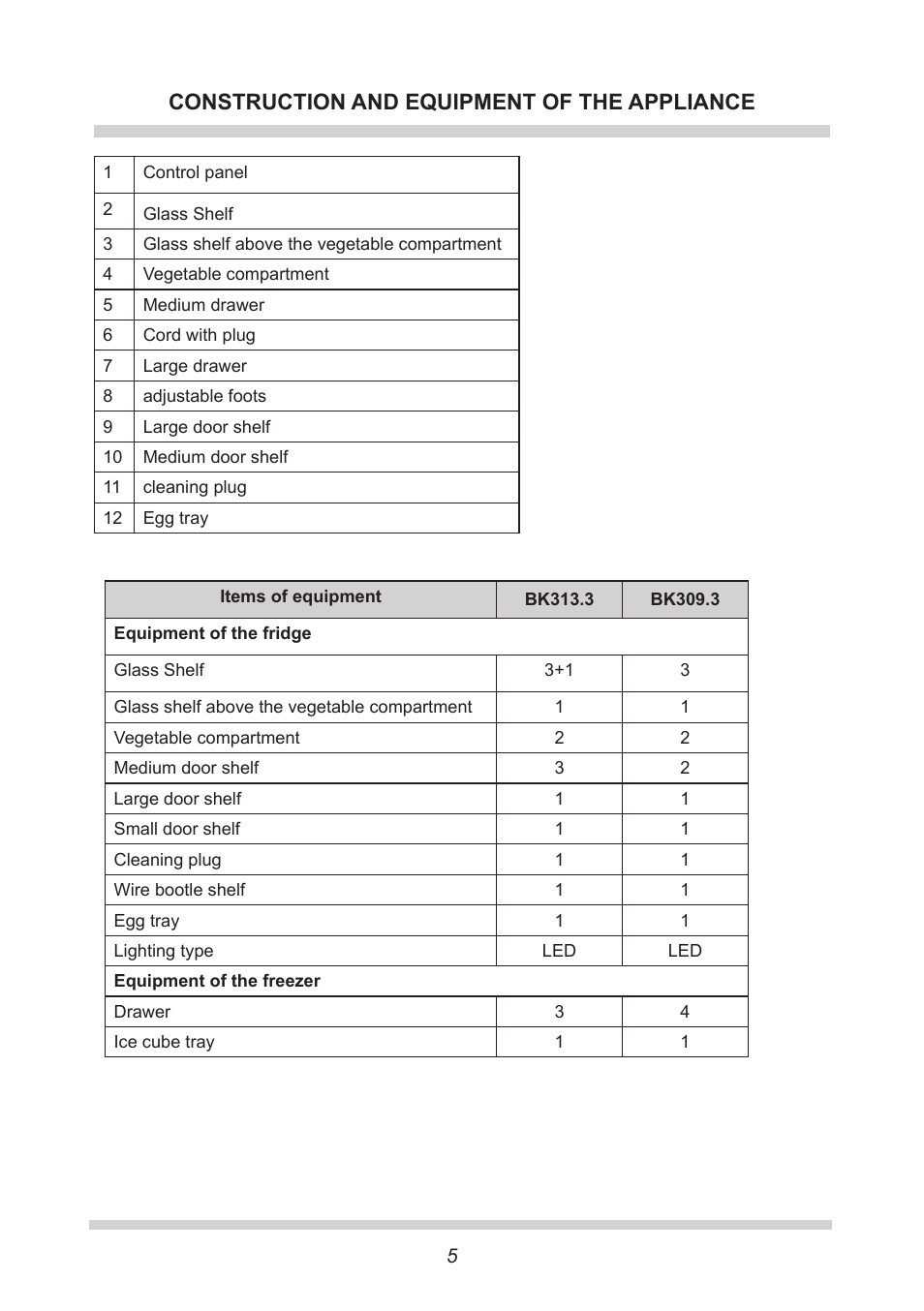 Construction and equipment of the appliance | AMICA Built-in refrigerators BK309.3 EN User Manual | Page 5 / 24
