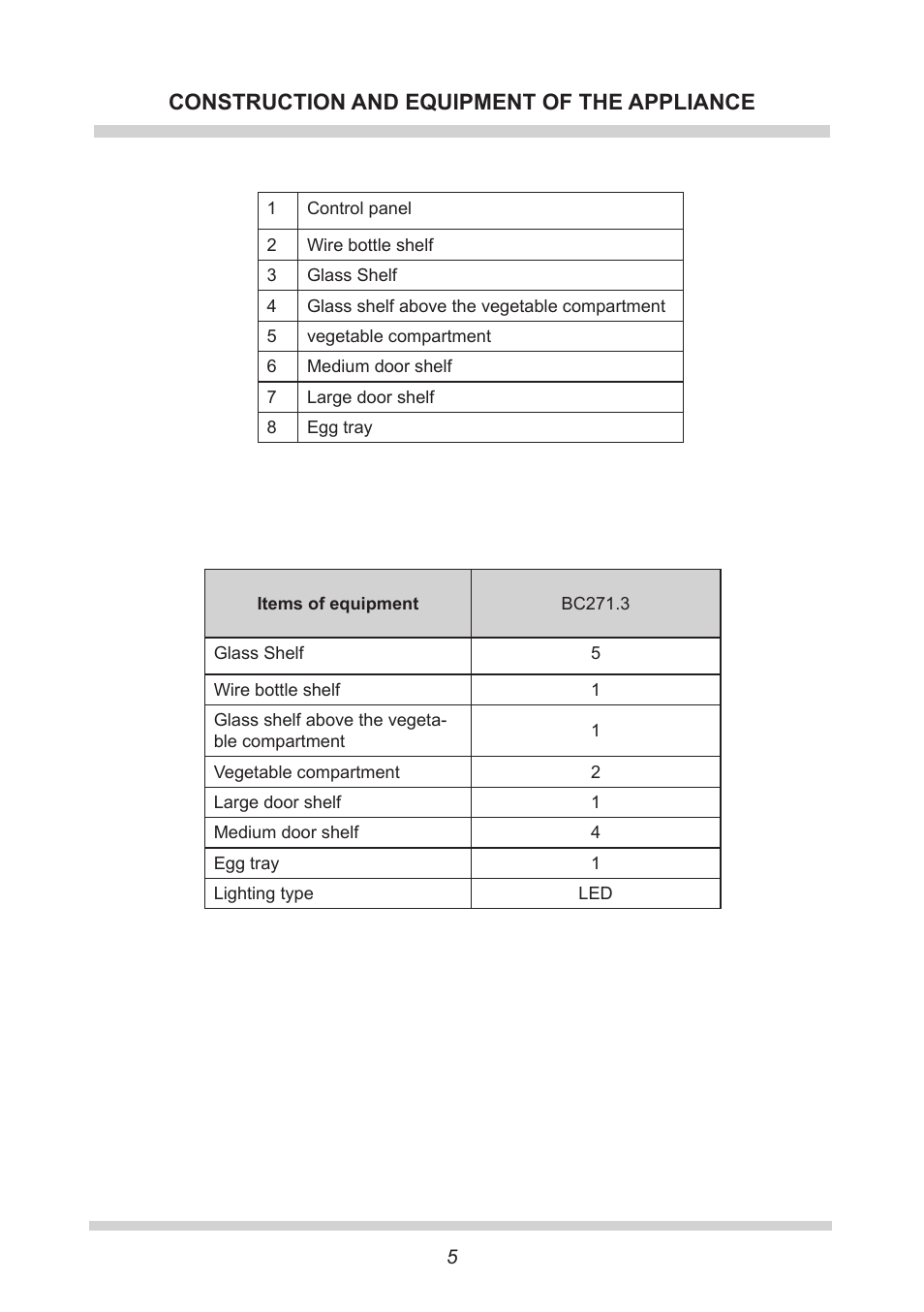 Construction and equipment of the appliance | AMICA Built-in refrigerators BC271.3 EN User Manual | Page 5 / 20