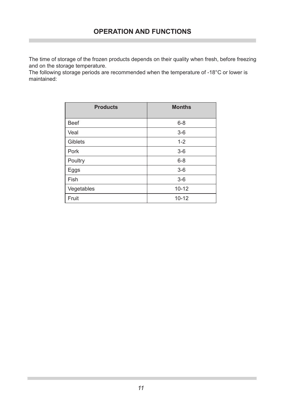 Operation and functions | AMICA Built-in refrigerators UC150.3 EN User Manual | Page 11 / 20