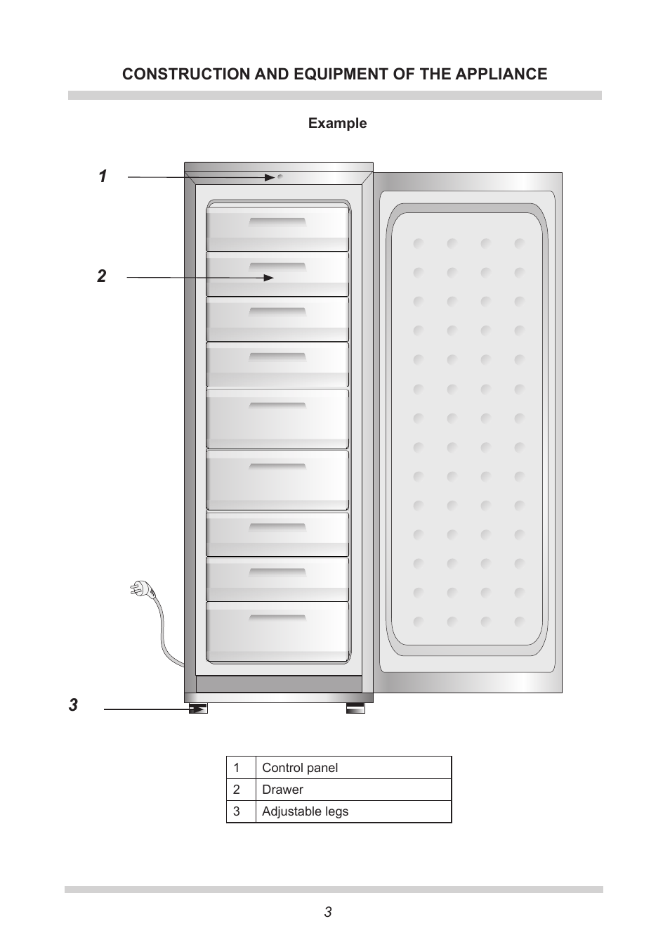AMICA Built-in refrigerators BZ221.3 EN User Manual | Page 3 / 20